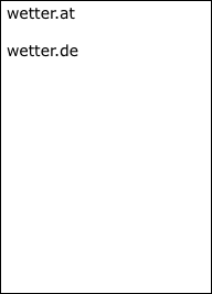 wetter.at