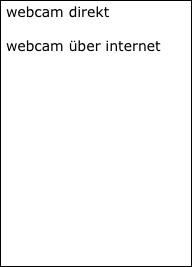 webcam direkt